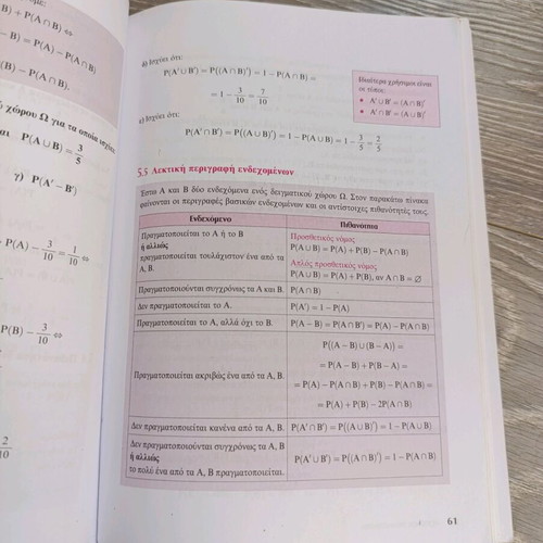 Algebra B' Lykeiou textbook used