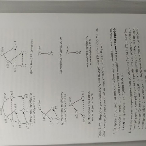 Introduction to Data Mining used book