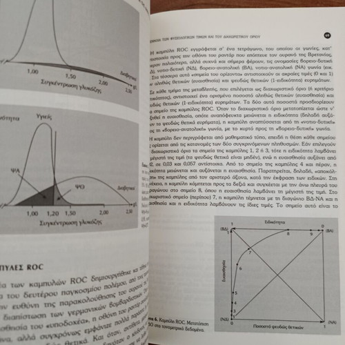 Theory of Clinical Decision Making by Loukas D. Sparos like new
