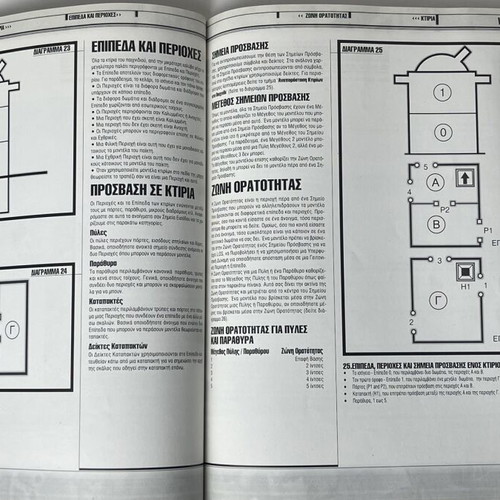 Warzone 2nd Edition The Rules of War Greek rulebook used