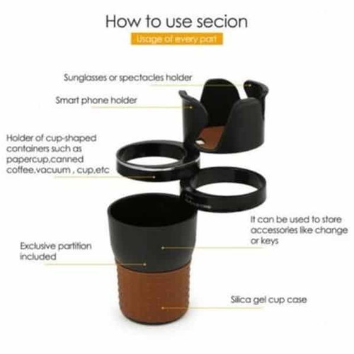 Multi-Use Car Cup Holder 5-in-1 Adjustable, ABS Plastic