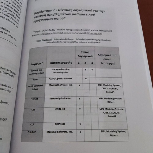 Methods and applications of operational research academic book like new