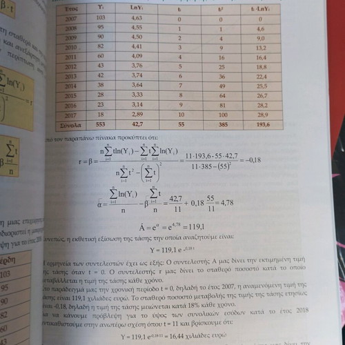 Probability Theory and Business Statistics like new