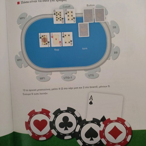 Master Poker Texas Holdem Volume 2 like new