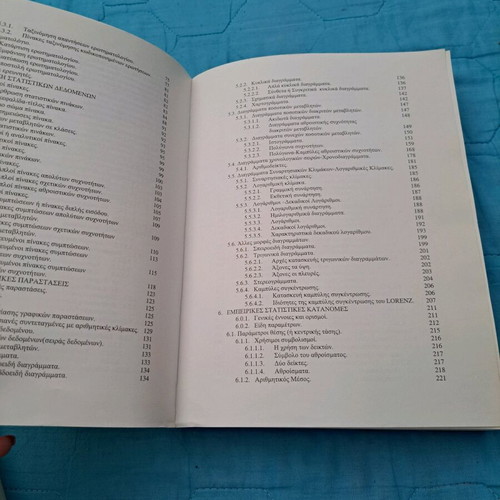 Descriptive statistics like new, Giannis Papadimitriou, Typothito editions