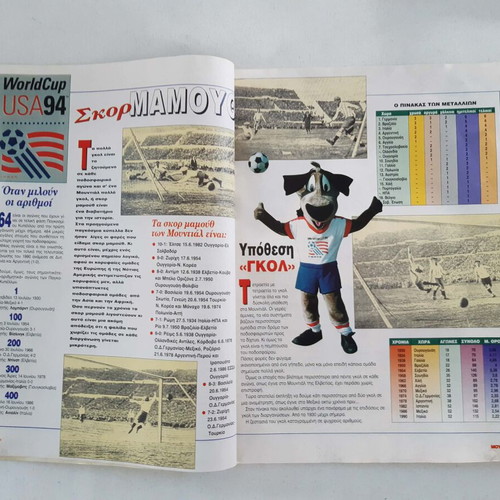 Sport and Score World Cup USA '94 magazines used, set of 5