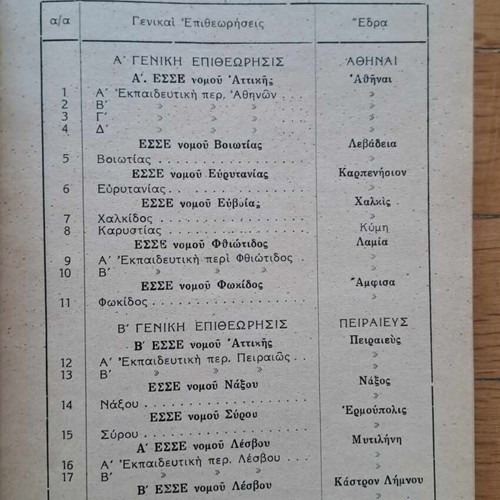 O Neotatos Practical Guide Dimodidaskalou, Volume A, 1951-2