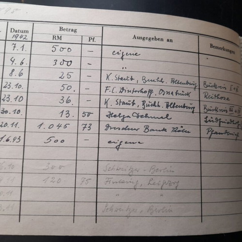 Deutsche Bank checkbook 1942, like new, WWII era