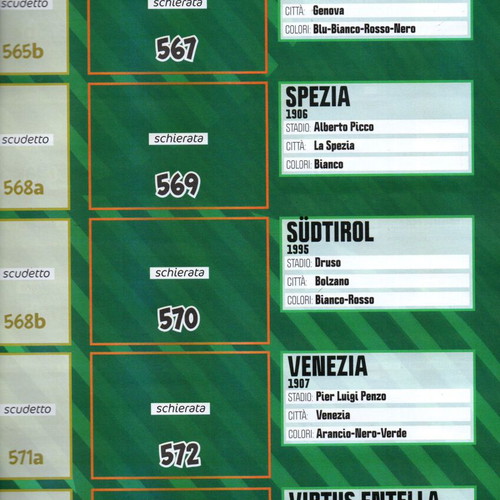 Panini Calciatori 2025-2026 album new for Italy Campionato