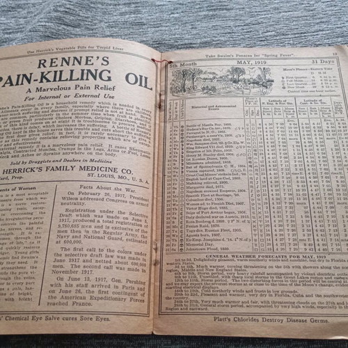 Vintage American Almanacs set of 3 (1919, 1931, 1940)
