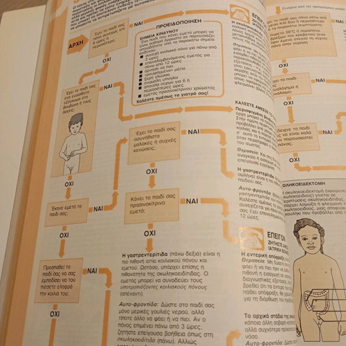 Modern Medical Guide like new