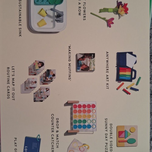Lovevery The Helper Play Kit used, 25-27 months