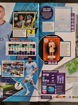 Premier League 2023 Panini άλμπουμ αυτοκόλλητων νέο, 260 από 636 αυτοκόλλητα