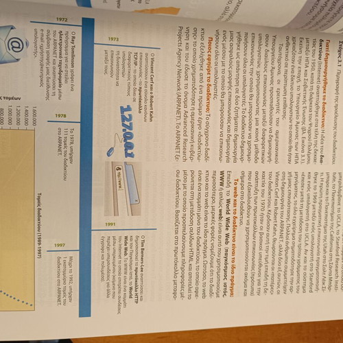 University Books like new, informatics, tourism, economics, management