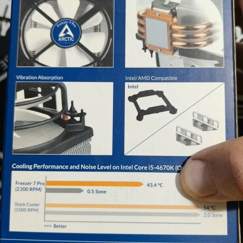 Arctic Freezer 7 Pro new for Intel and AMD sockets