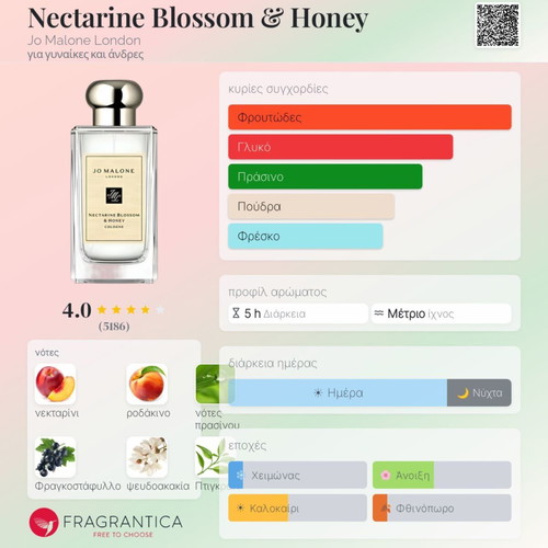 Jo Malone Nectarine Blossom & Honey Cologne 30ml