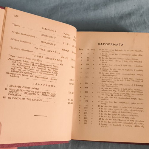 Military Penal Code with Related Special Laws and Instructions like new