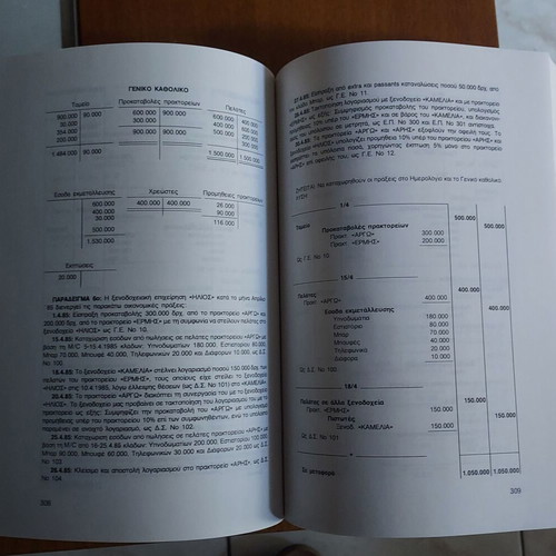 Hotel Accounting book like new by D. Karachontzitis and K. Sarlis