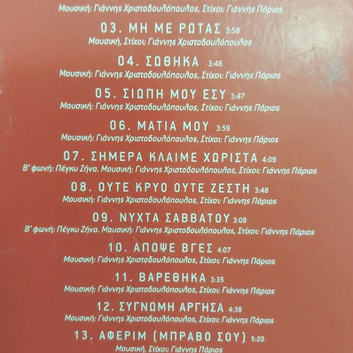 Γιάννης Πάριος Συμπέρασμα Ένα CD σαν καινούργιο