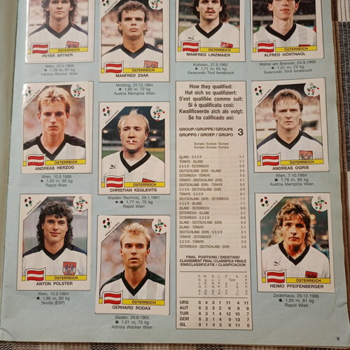 Panini Italia '90 Sticker Album used, complete