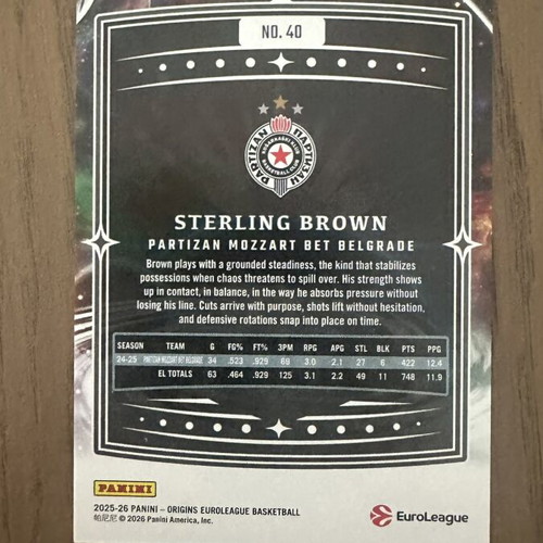 Panini EuroLeague Origins Sterling Brown /99 basketball card