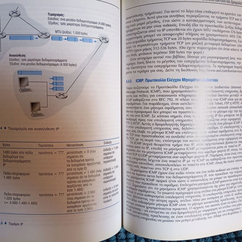 Computer Networking 2nd Edition by Kurose and Ross like new, Greek