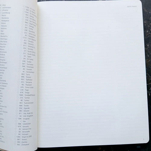 Moleskine Pro Notebook XL Cypress new