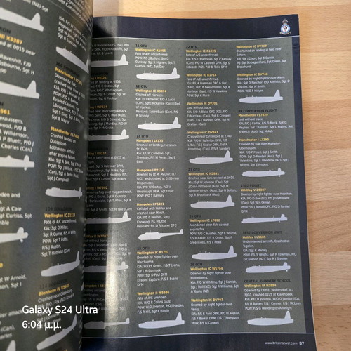 Britain At War magazine like new, 130 pages