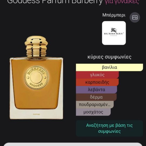 Burberry Goddess Eau de Parfum refill 50 ml used, authentic