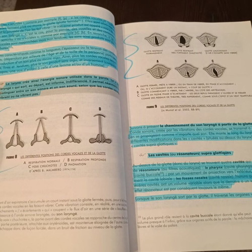 La phonétique du Français textbook used with notes