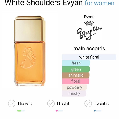 Evyan White Shoulders Eau de Cologne 133ml like new