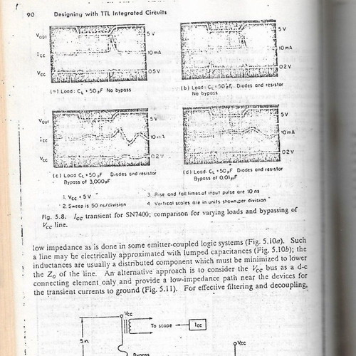 Designing with TTL Integrated Circuits book used