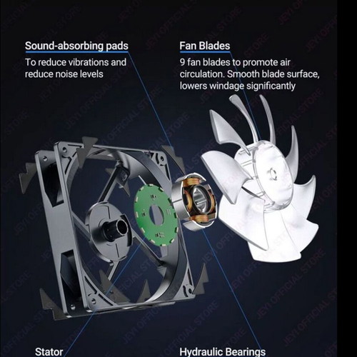 Jeyi 2x ARGB Fan 120mm AURA Ultra Silent with controller and remote new