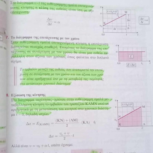 Physics A' Lyceum textbook Savvalas like new