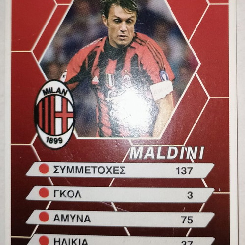 Paolo Maldini collectible card used, AC Milan Mega Champions 2006