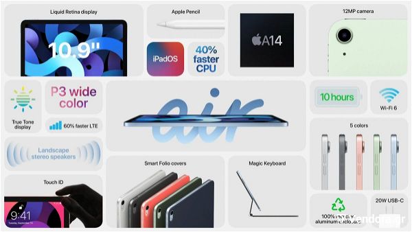  Apple iPad Air 2020 10.9" me WiFi ke mnimi 64GB Space Gray sfragismeno, kenourio, 24 mines engiisi episimis ellinikis antiprosopias, apodixi agoras apo megali elliniki alisida, iPadOs 17