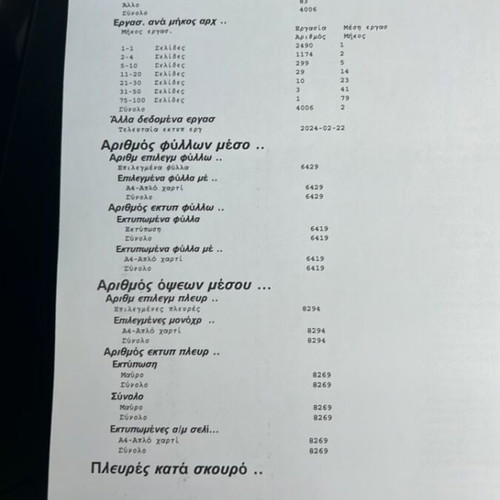 Xerox B230 εκτυπωτής σαν καινούργιο με WiFi και αυτόματη διπλή όψη