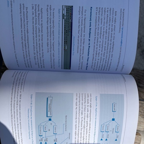 Administrative Science University Book New