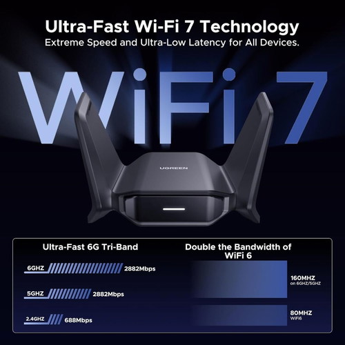 Ugreen BE6500 WiFi 7 Dongle adapter for desktop computer new