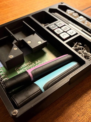 D&D Kit Organizer new for Dungeon & Dragons