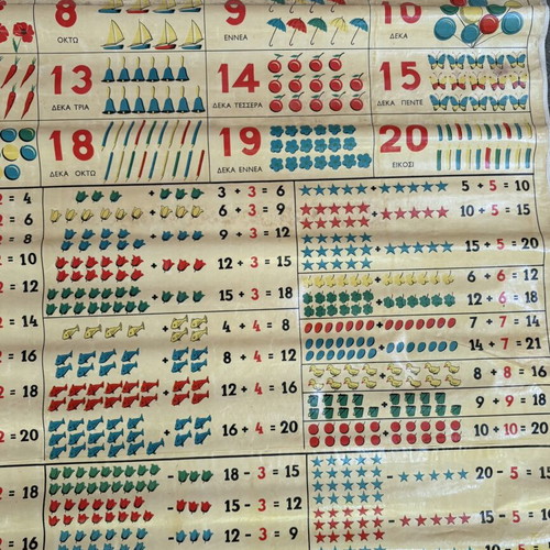 Soanios First Numbering Map used, rare, 106 x 106 cm