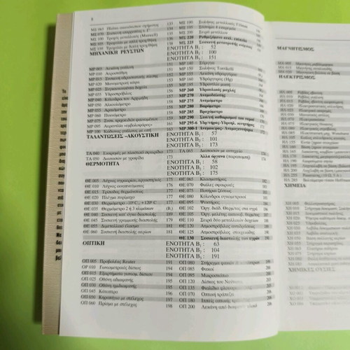 Teaching Visual Aids like new for Primary and Secondary School