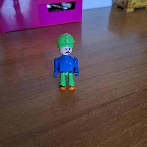 Figure used