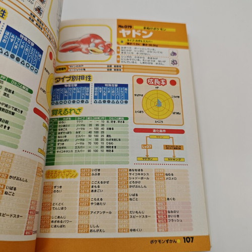 Pokemon Gold Silver Strategy Guide used, Japanese vintage book