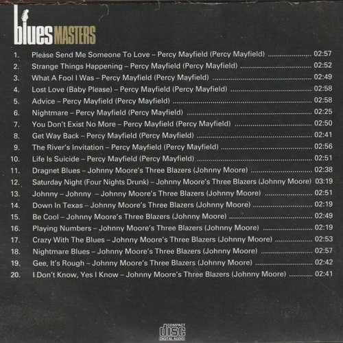 Blues Masters Percy Mayfield CD new