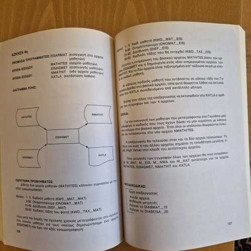 Program Design like new