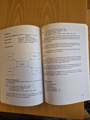 Program Design like new