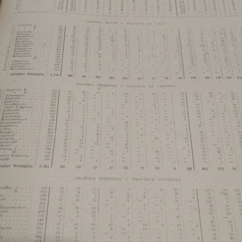 Statistics of the Parliamentary Elections of March 31, 1946 used