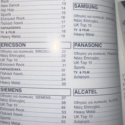 Nokia Ericsson Heavy Metal Ringtones book used