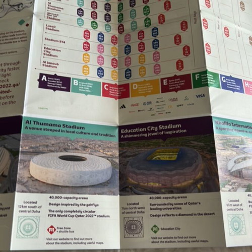 Fifa World Cup 2022 pocket guide new, official